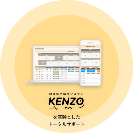 KENZOを基幹としたトータルサポート